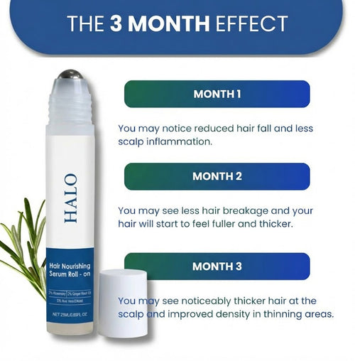 Halo Hair Growth Serum | Precision Cryo-Roller Applicator